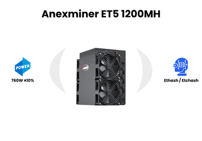 Anexminer ET5_banner_1