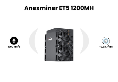 Anexminer ET5_banner_2