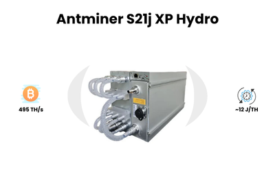 Antminer S21j XP Hydro banner-2