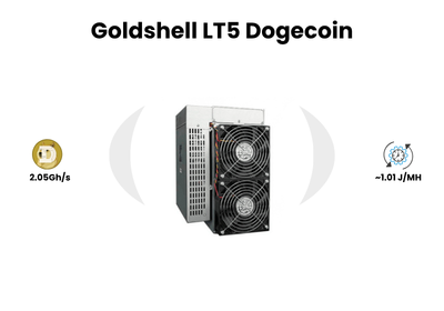 Goldshell LT5_banner_2