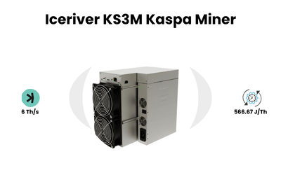 Iceriver-KS3M-KAS-Miner_banner_2