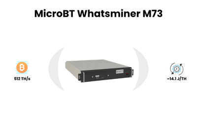 Whatsminer M73_banner_2
