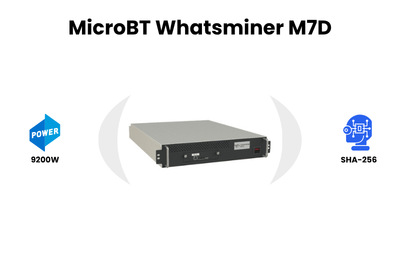 Whatsminer M7D_banner_1